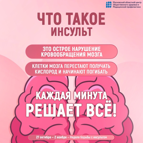 Инсульт? Не время для паники! Знание – ключ к спасению!