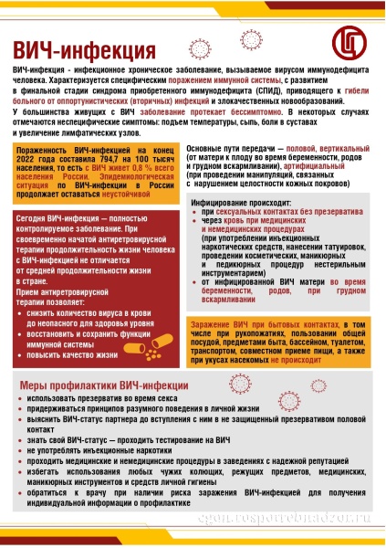 О мерах профилактики ВИЧ-инфекции