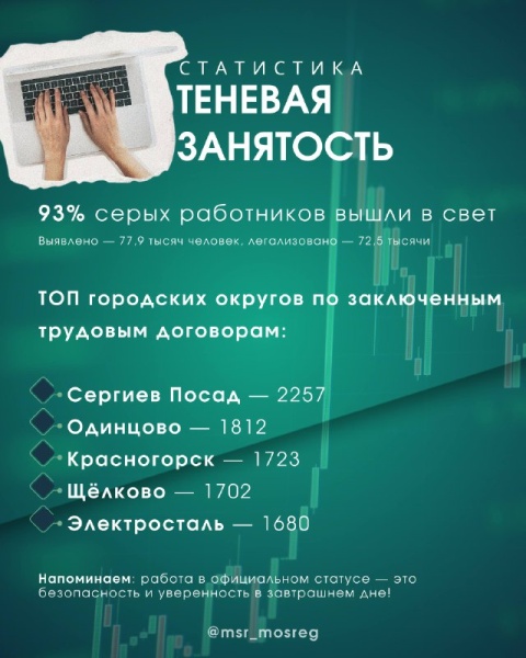 Межведомственная комиссия активно работает над выявлением теневой занятости на территории региона