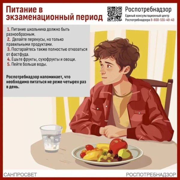 Питание в экзаменационный период