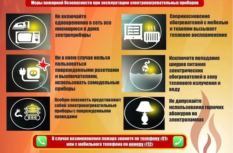 Безопасность электроприборов — важный аспект современной жизни