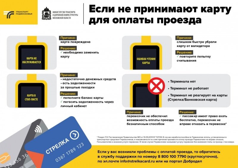 Минтранс Подмосковья усилил контроль за оплатой проезда в общественном транспорте по банковским картам 