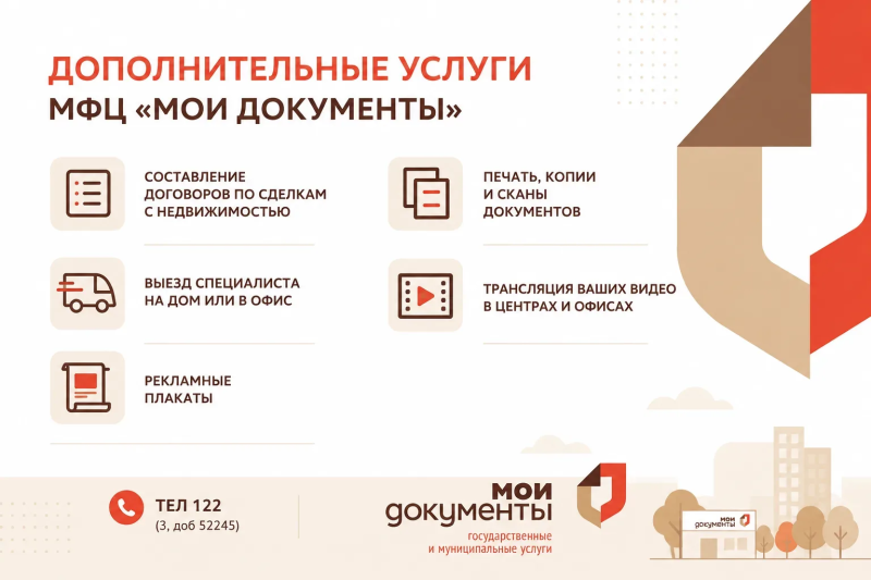 Дополнительные услуги МФЦ