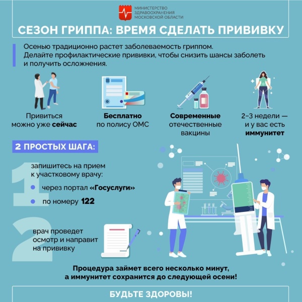 Вакцинация от гриппа в Воскресенске
