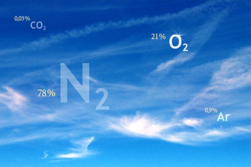О состоянии атмосферного воздуха в феврале 2020 года