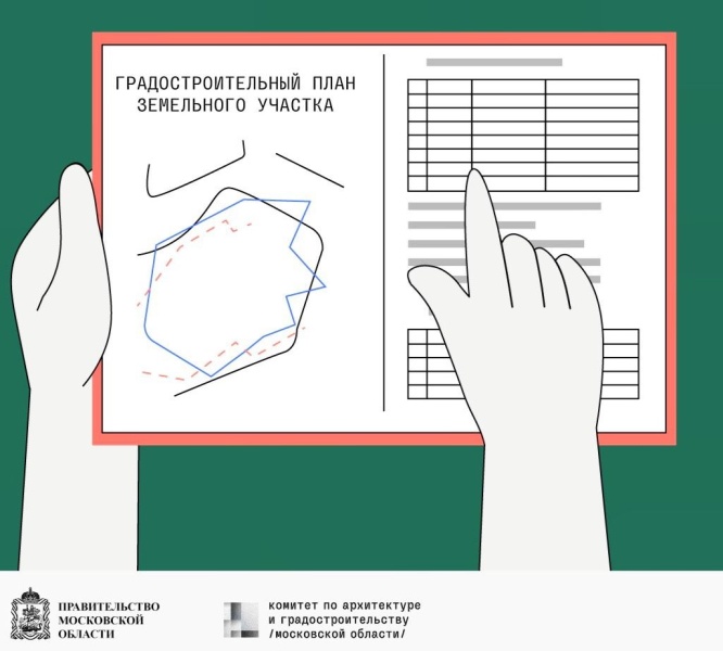 Порядка 70 тысяч градпланов для целей проектирования  выдано в Подмосковье в 2024 году 