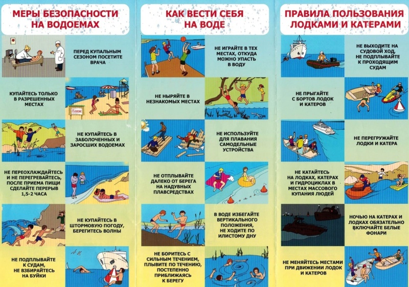 Правила безопасного отдыха на воде