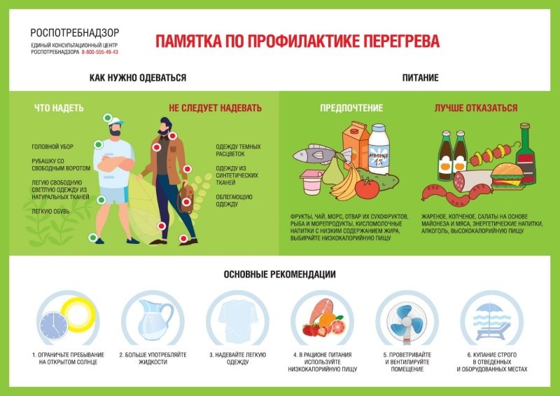 Как избежать перегрева в жару? Рекомендации Роспотребнадзора