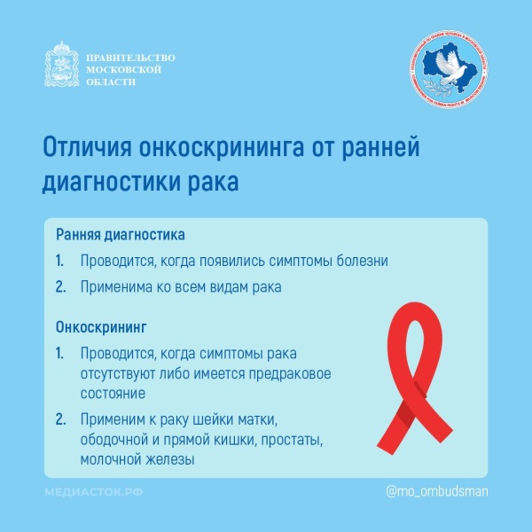Скрининг — это первый фильтр, а не окончательное заключение