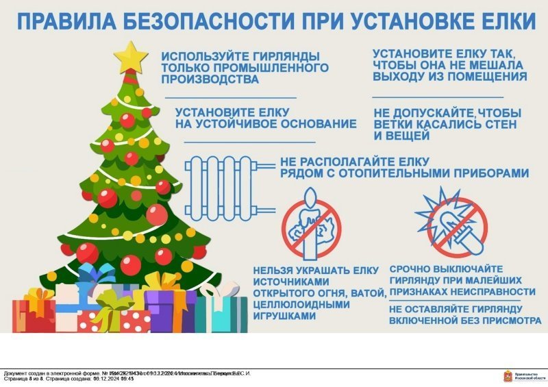 Новогодняя ёлка: правила безопасности 