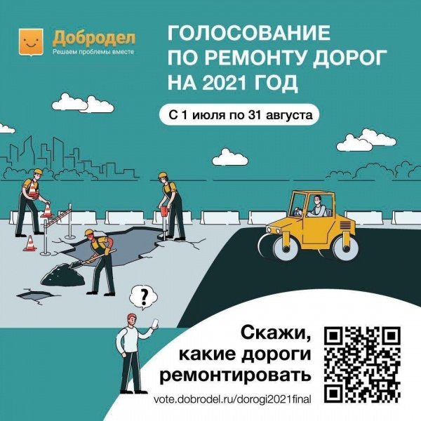 Более 76 тысяч жителей уже приняли участие в голосовании на «Доброделе» за ремонт дорог в  2021 году