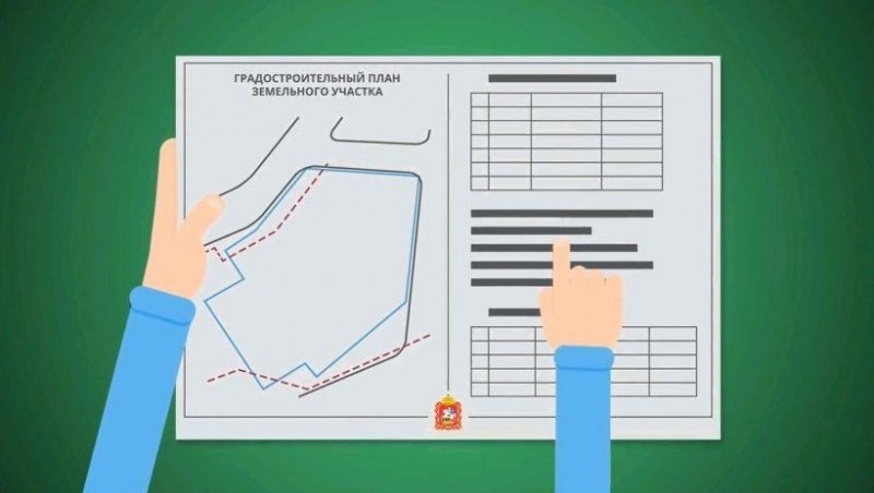 За первый квартал 2023 года в Подмосковье выдано 9 тысяч градпланов. Инвестиционная активность сохраняется