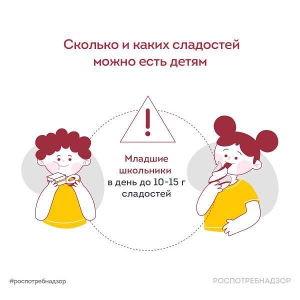 Сколько сладостей можно есть детям? 