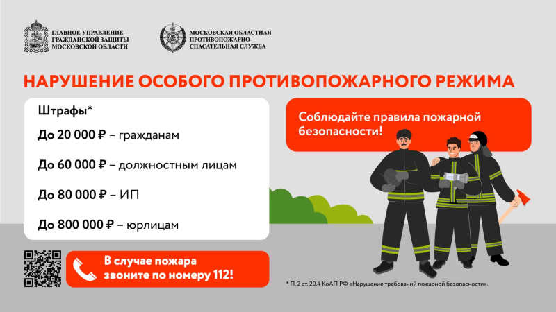 В Московской области вводится особый противопожарный режим