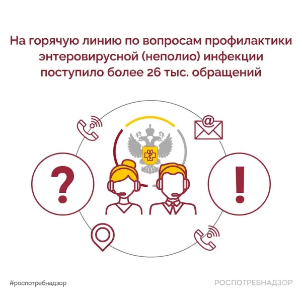 Роспотребнадзор провел Всероссийскую горячую линию по вопросам профилактики энтеровирусной инфекции