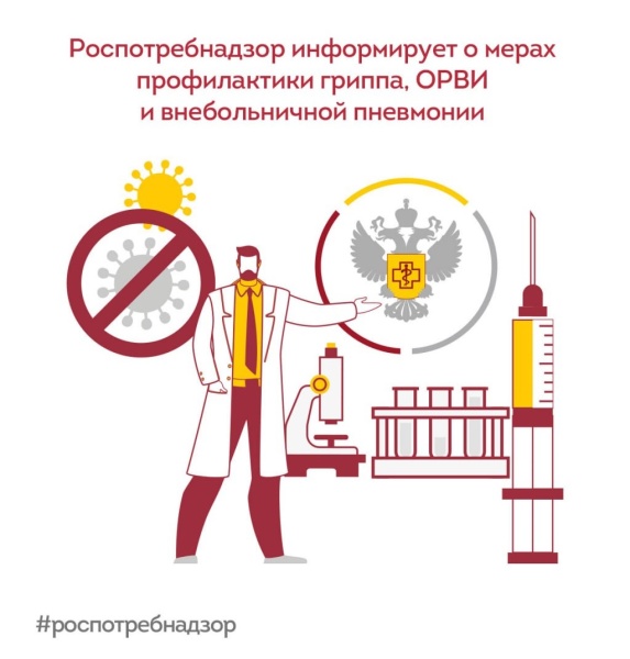 Меры профилактики гриппа, ОРВИ и внебольничной пневмонии
