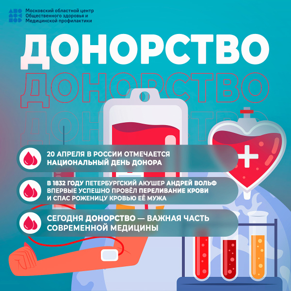 20 апреля в России отмечается Национальный день донора