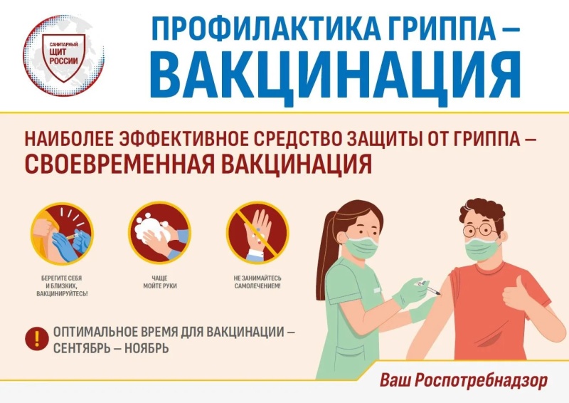 Профилактика гриппа и ОРВИ