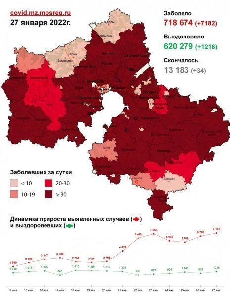 7 182 случая заболевания коронавирусом выявлено в Подмосковье за сутки