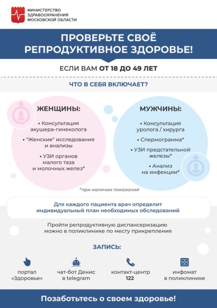 Пройти репродуктивную диспансеризацию можно в поликлинике по месту прикрепления