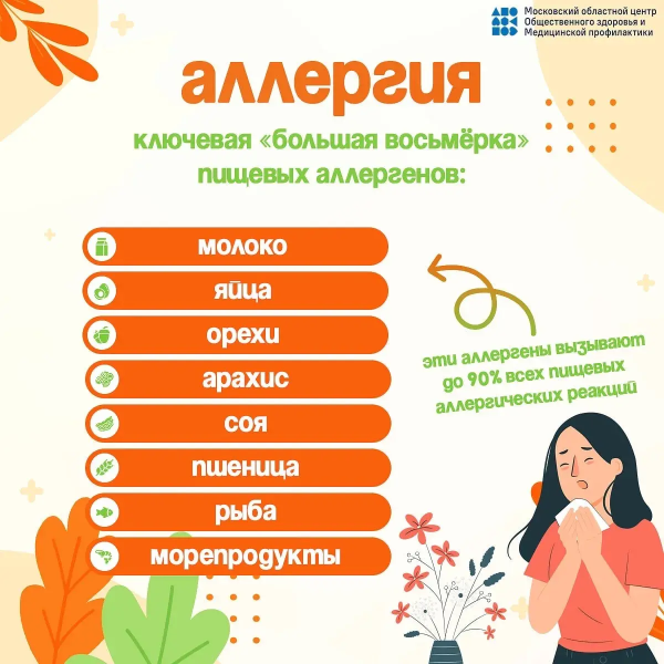 Неделя профилактики аллергических заболеваний