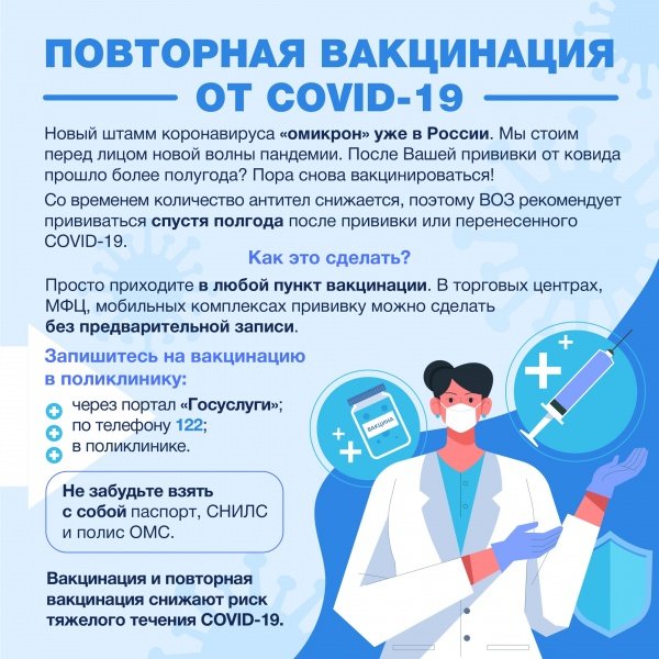 Повторная вакцинация от COVID-19