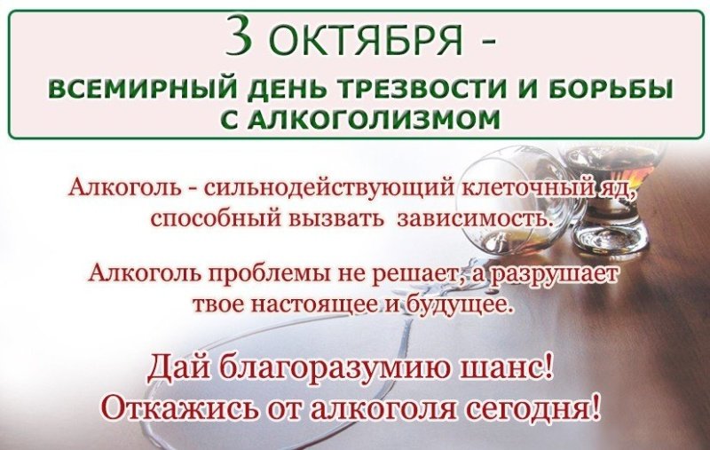 Быть трезвым сегодня - модно и актуально!