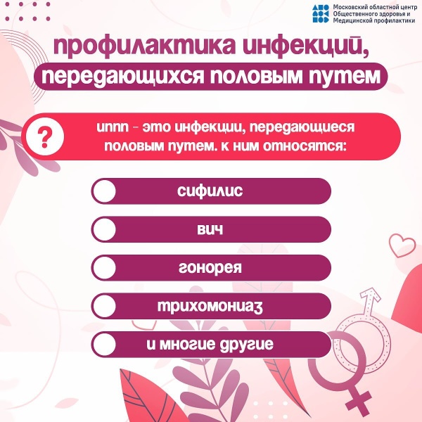 Неделя профилактики заболеваний, передающихся половым путем 