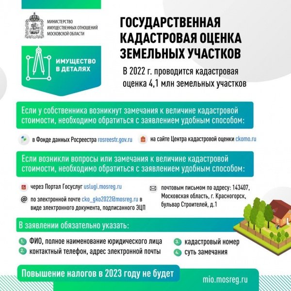 Об итогах государственной кадастровой оценки объектов недвижимости Московской области