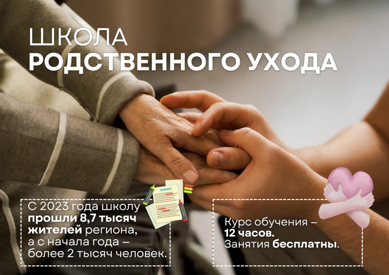 Более 8,7 тысяч жителей Подмосковья прошли «Школу родственного ухода»
