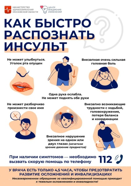 Как быстро распознать инсульт