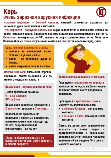 Почему важно делать прививку против кори 