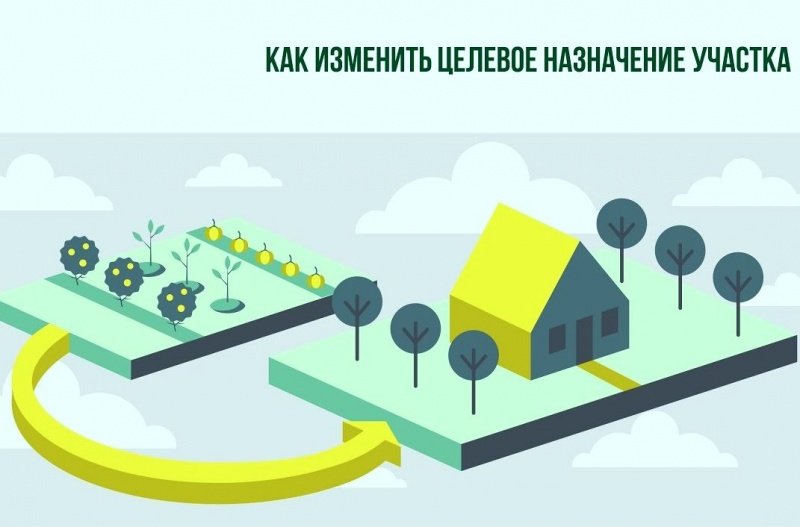Главархитектура информирует