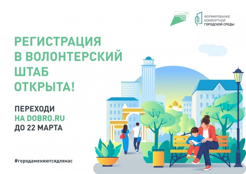 745 человек от Московской области готовы принять участие в организации голосования за объекты благоустройства 