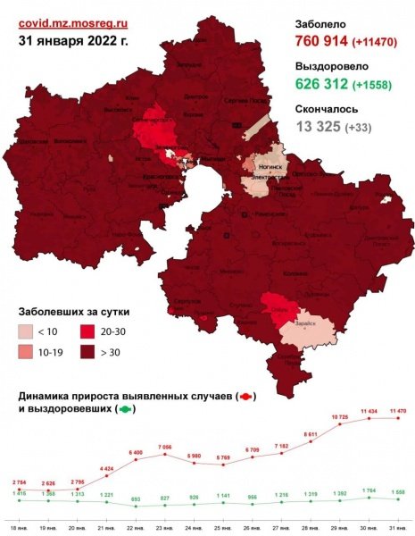 33 629 случаев заболевания коронавирусной инфекцией выявлено в Подмосковье с 28 по 30-е января