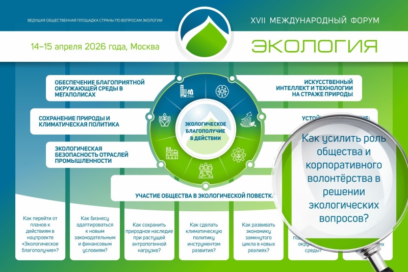 В Москве пройдёт XVII Международный форум «Экология»