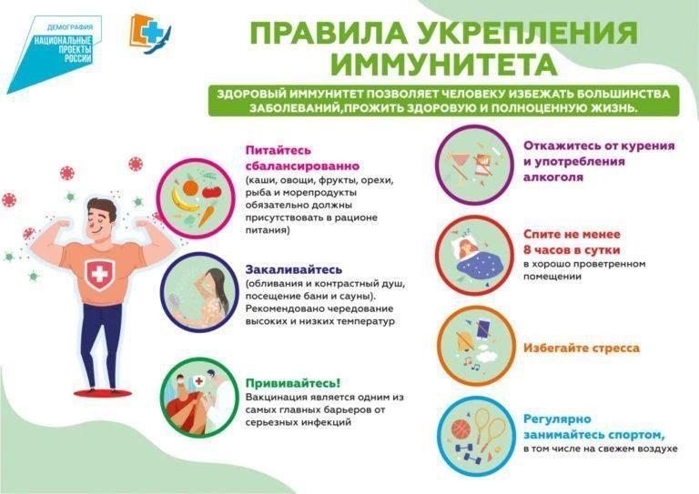 Неделя сохранения иммунной системы в честь Всемирного дня по борьбе с аллергией 8 июля: с 3 по 9 июля