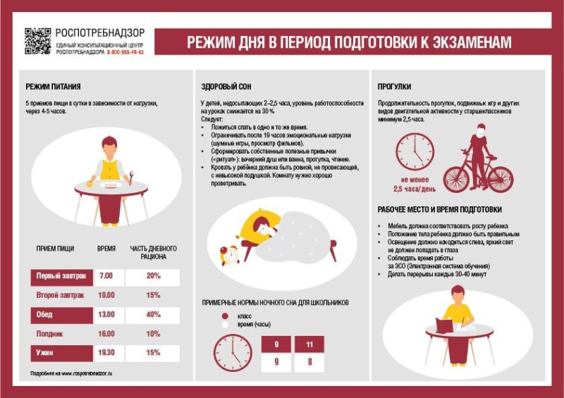 Экзаменационная пора - ответственный период времени