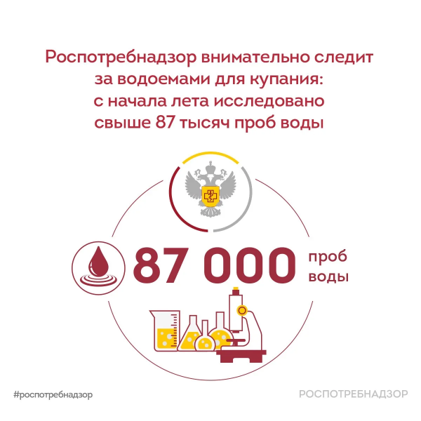 Роспотребнадзор информирует 