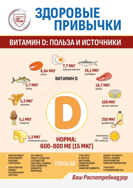 Октябрь - месяц здорового питания 