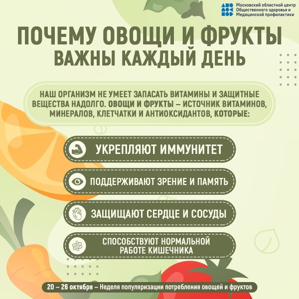 Ваш день должен начинаться с овощей и фруктов. Вот почему!