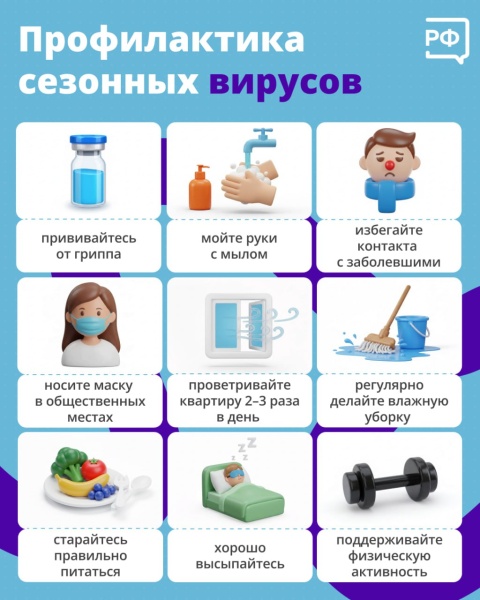 Чтобы не заболеть перед праздниками — соблюдайте меры профилактики!