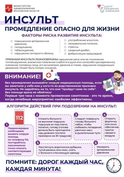 Профилактика инсульта 