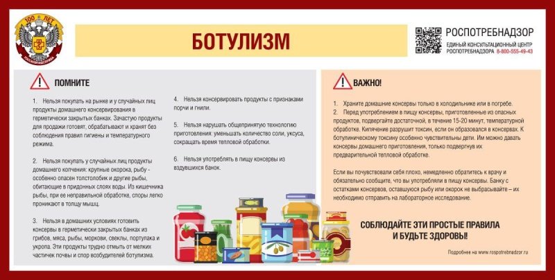  Ботулизм – тяжелое заболевание