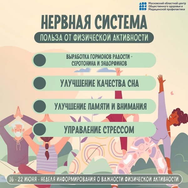 Неделя информирования о важности физической активности - с 16 по 22 июня