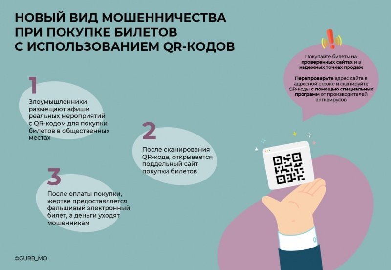 Осторожно: мошенники! 