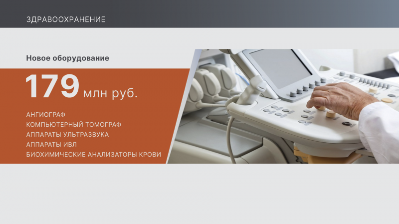 #ПеременывВоскресенске