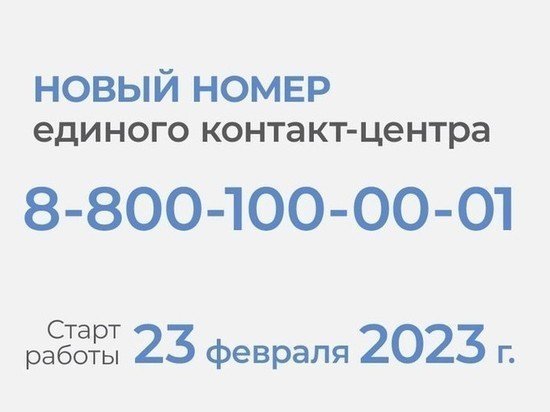 Номер социального фонда краснодарского края