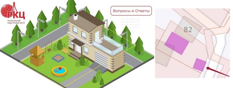 Дом выходит за границы земельного участка. Что делать? 