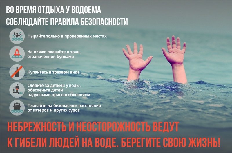 «Мособлпожспас» напоминает правила безопасности на водоемах в летний период